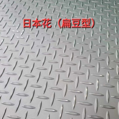 SS316 3mm 厚いカラスプレート ホットローリング 形状のトレッドNo.1 / ミル仕上げ