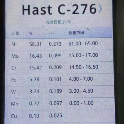 グレード ハステロイ C276 プレート ニッケル合金 ASTM B575 UNS N10276 合金プレート 6*1220*6000mm